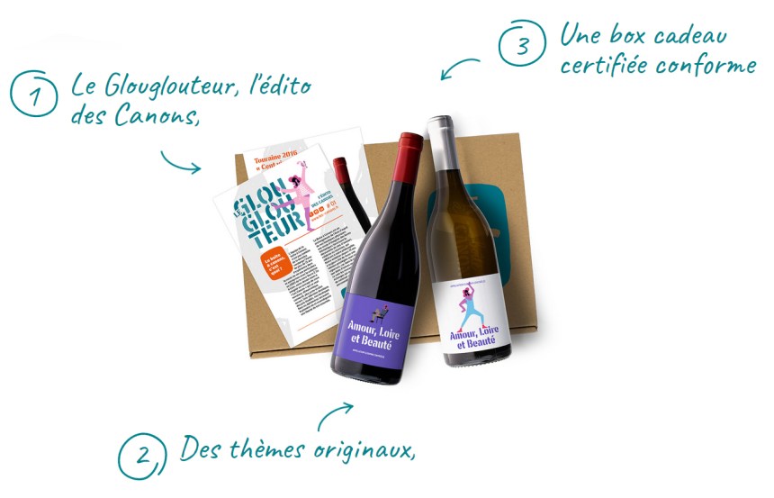 Photo Box power point sd